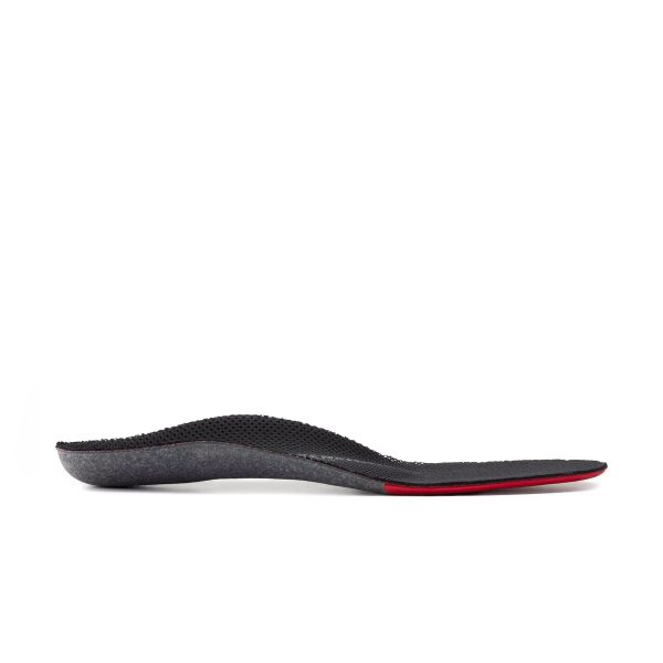 BirkoActive full Black - Image 2