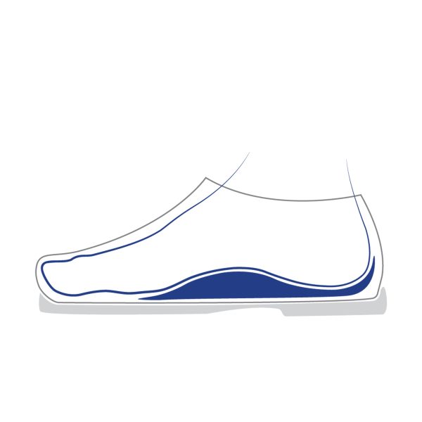Blue Footbed Textile - Image 5
